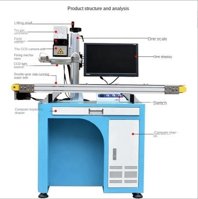 Μηχανή Σήμανσης Laser Fiber/CO2/UV με Σύστημα Οπτικής Τοποθέτησης Κάμερα CCD